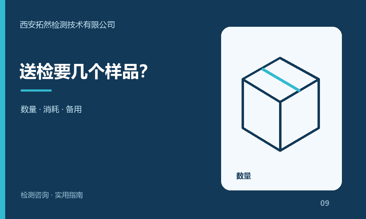 送检需要几个样品？数量、备用样和破坏性测试怎么确认：主题信息图