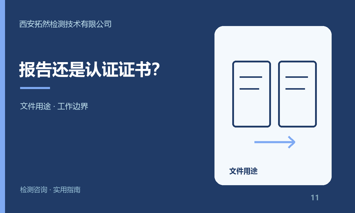 检测报告和认证证书有什么区别？企业咨询前先分清用途：主题信息图